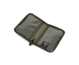Portefeuille de licences Avid Carp RVS