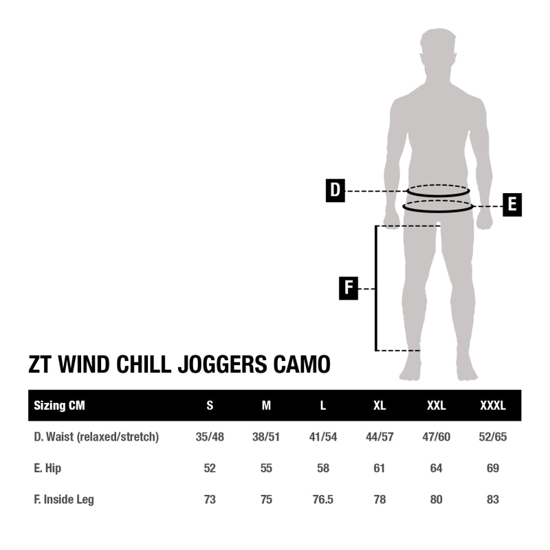 Pantalon Nash Jogger ZT Wind Chill Camo