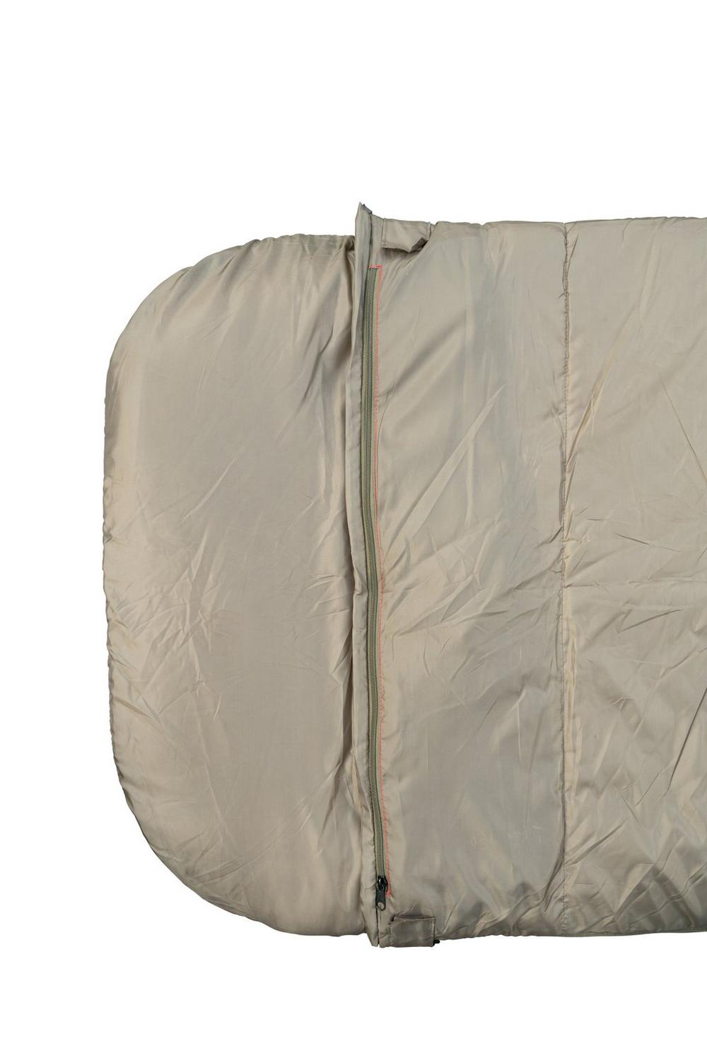 Sac de couchage JRC Defender II 3 saisons